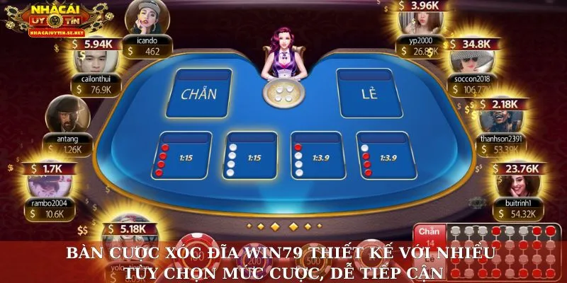 Xóc Đĩa Win79 – Sân Chơi Uy Tín Mang Đến Trải Nghiệm Chuẩn 4.0 3 Bàn cược xóc đĩa Win79 thiết kế với nhiều tùy chọn mức cược, dễ tiếp cận
