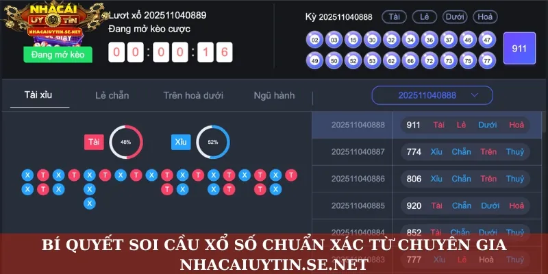 Xổ Số 88i – Sân Chơi May Mắn Cực Đỉnh, Trúng Lớn Mỗi Ngày 5 Bí quyết soi cầu xổ số chuẩn xác từ chuyên gia nhacaiuytin.se.net