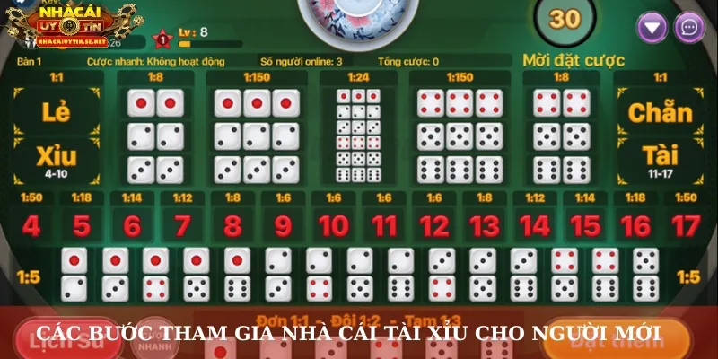 Tài Xỉu Big88: Nhà Cái Uy Tín Cho Trải Nghiệm Cược Đẳng Cấp 4 Các bước tham gia nhà cái tài xỉu cho người mới