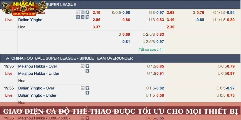 Thể Thao 789bet – Bùng Nổ Cảm Xúc Cùng Sân Cá Cược Đỉnh Cao 3 Giao diện cá độ thể thao được tối ưu cho mọi thiết bị