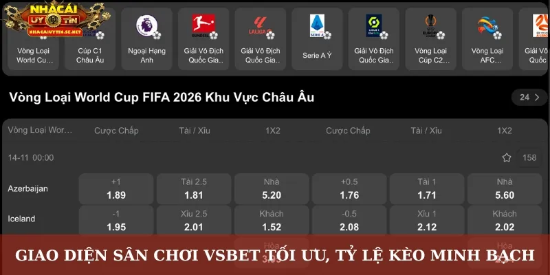 Giao diện sân chơi VSBET tối ưu, tỷ lệ kèo minh bạch