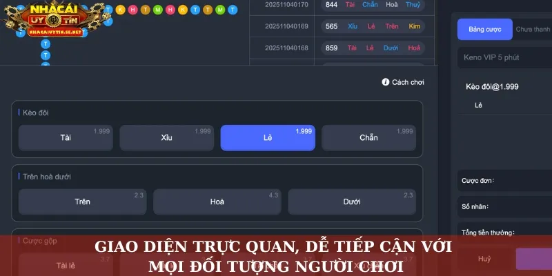 Giao diện trực quan, dễ tiếp cận với mọi đối tượng người chơi