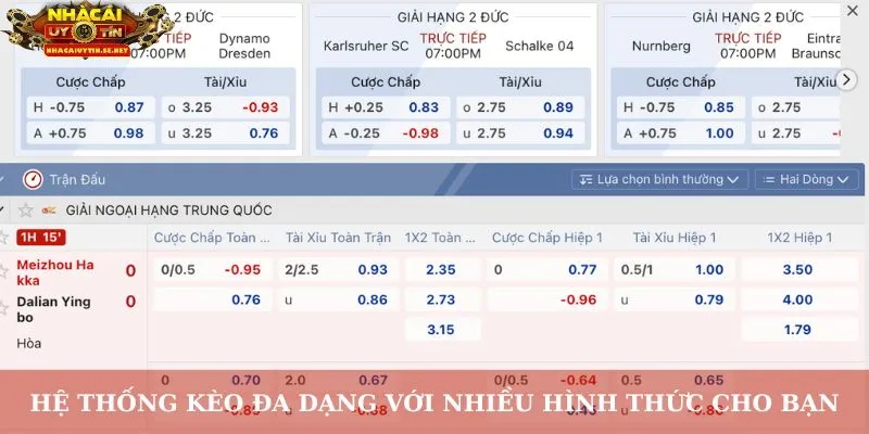 Thể Thao M88: Sân Cá Độ Chất Lượng Dành Cho Các Bet Thủ 4 Hệ thống kèo đa dạng với nhiều hình thức cho bạn