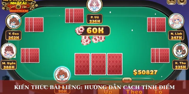 Kiến thức bài liêng: Hướng dẫn cách tính điểm
