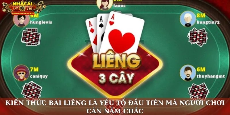 Kiến thức bài liêng là yếu tố đầu tiên mà người chơi cần nắm chắc.
