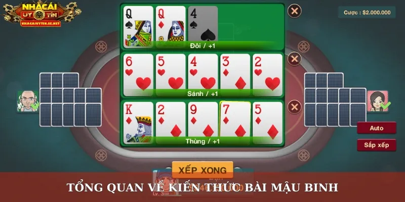 Tổng quan về kiến thức bài mậu binh