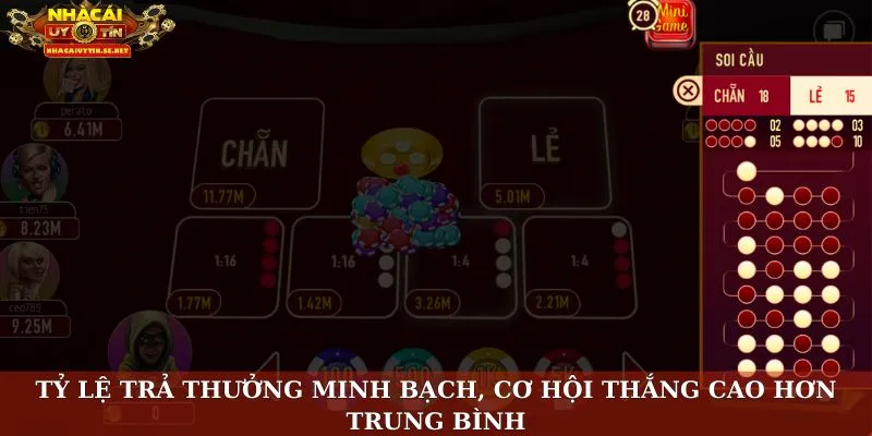 Tỷ lệ trả thưởng minh bạch, cơ hội thắng cao hơn trung bình